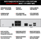 Комплект IP-камер 8 Мегапикселей с записью звука «Дом-4 IP 4K» - фото 13620 Комплект IP-камер 8 Мегапикселей с записью звука «Дом-4 IP 4K» - фото 13620