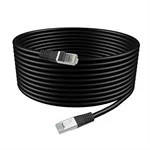 Кабель для IP камер