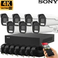 Система видеонаблюдения Premium PRO 5X • 7 камер InControl Premium X5 PRO (7 камер)